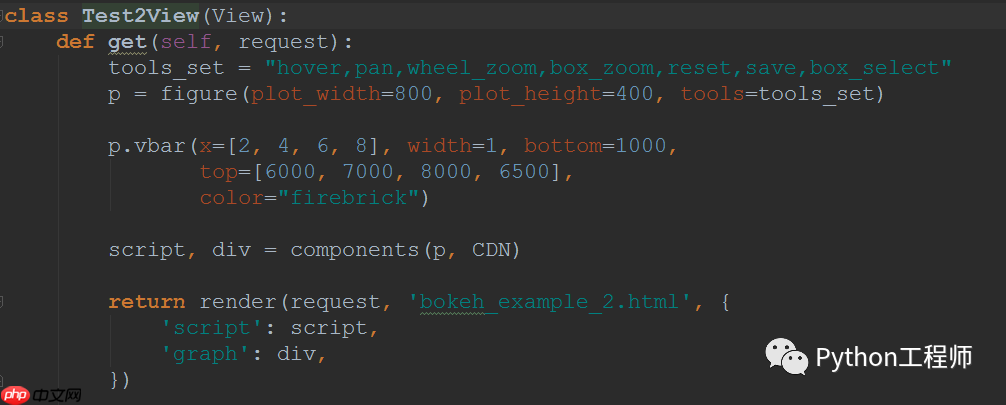 可视化-bokeh-02-Django中部署