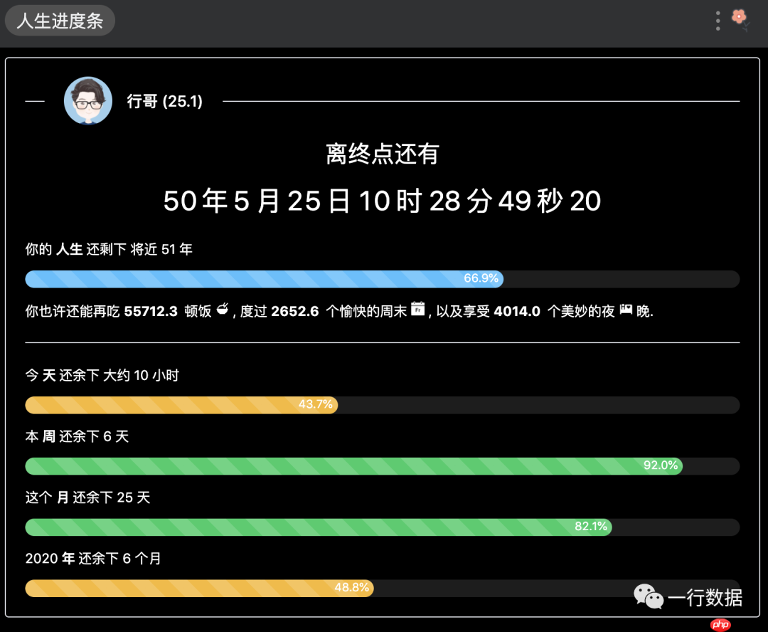 行哥强烈推荐的最新windows神器