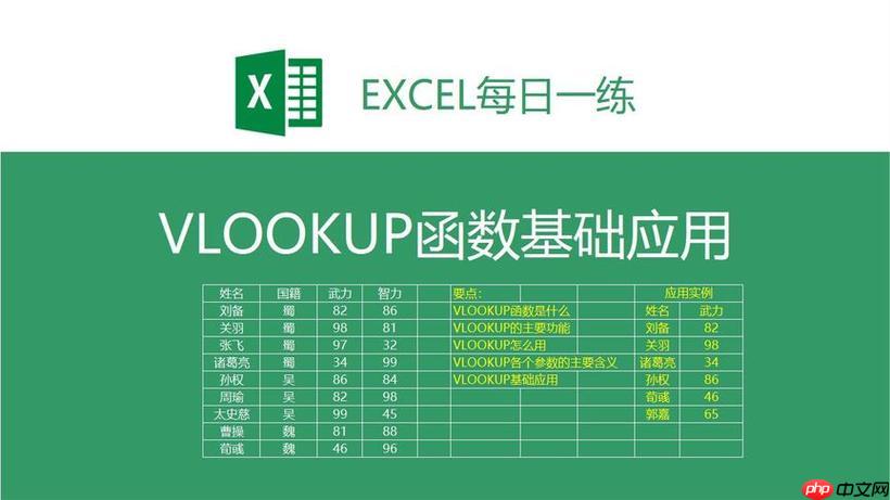 vlookup函数如何处理空白单元格_vlookup函数处理空白单元格的解决方案