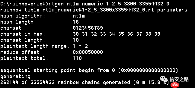 利用彩虹表破解Hash