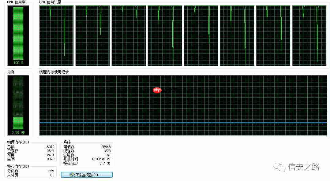 利用彩虹表破解Hash