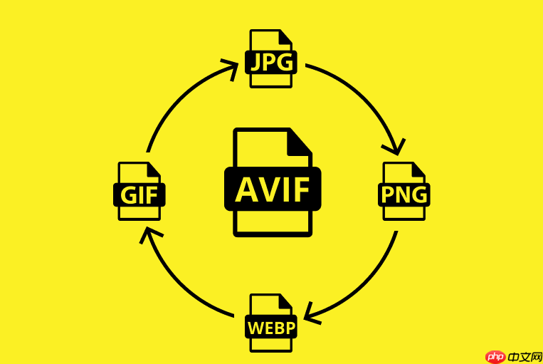 什么是avif？如何在你的网站上使用av1图像格式的图像