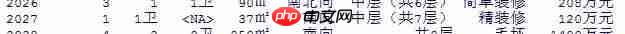Python 爬取北京二手房数据,分析北漂族买得起房吗? | 附完整源码