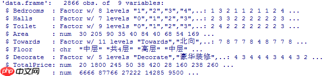 Python 爬取北京二手房数据,分析北漂族买得起房吗? | 附完整源码