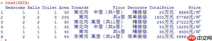 Python 爬取北京二手房数据,分析北漂族买得起房吗? | 附完整源码