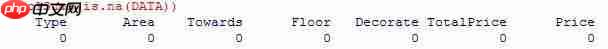 Python 爬取北京二手房数据,分析北漂族买得起房吗? | 附完整源码