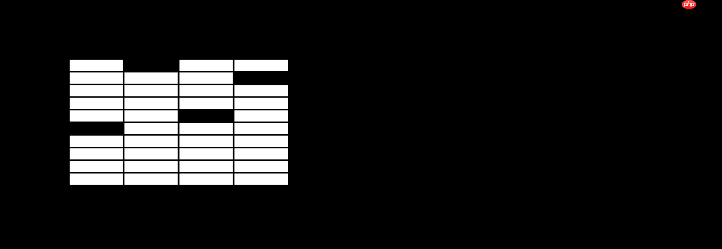 MNIST 机器学习入门（TensorFlow）
                                                                           