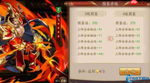 金将升星终极指南：战力飙升核心途径与平民策略