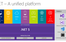.NET平台系列13 .NET5 统一平台