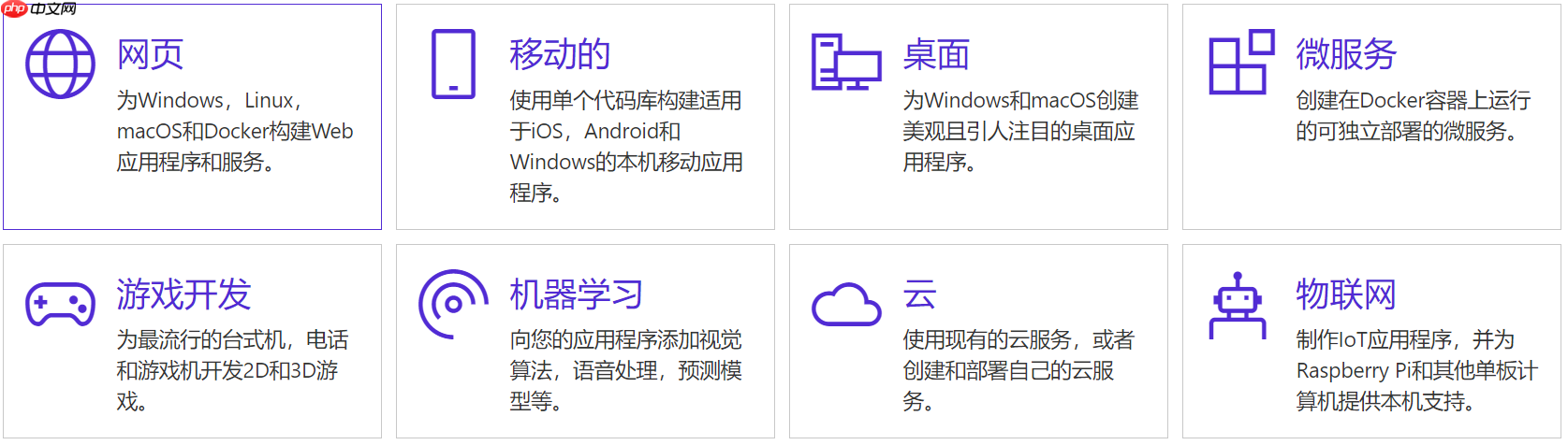 .NET平台系列13 .NET5 统一平台