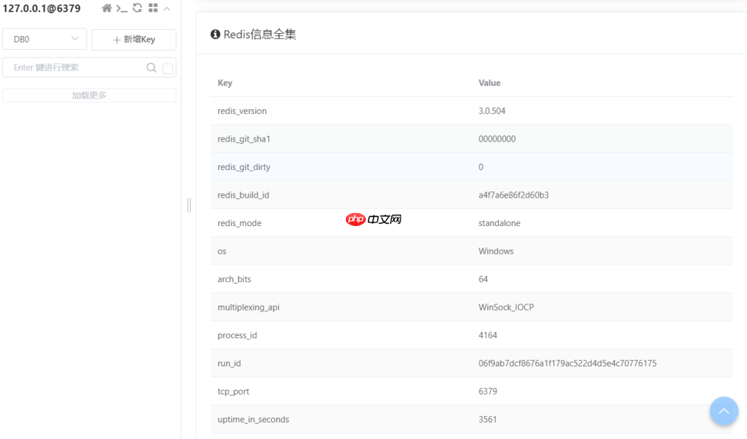 推荐一款神仙颜值的 Redis 客户端工具,开源啦