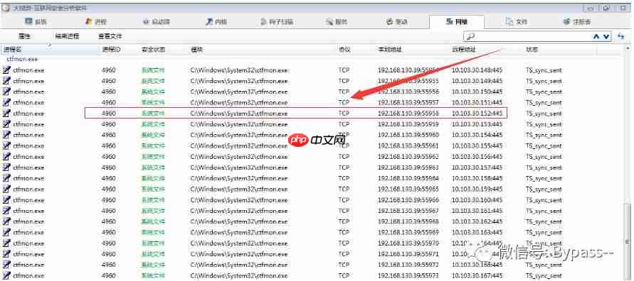 如何处理那些杀软都清除不了的病毒