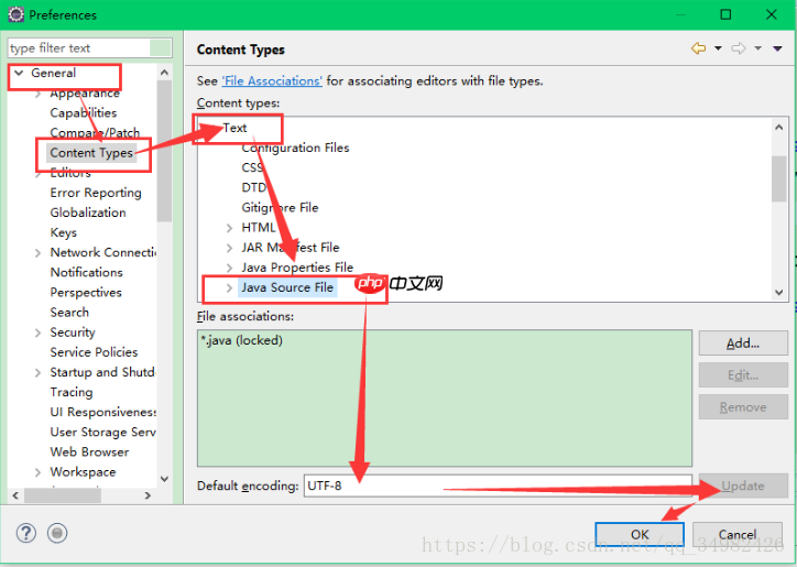 解决maven下载的jar文件乱码问题