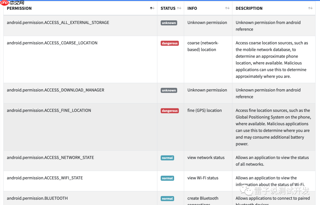 MobSF移动安全扫描平台环境搭建与试用
