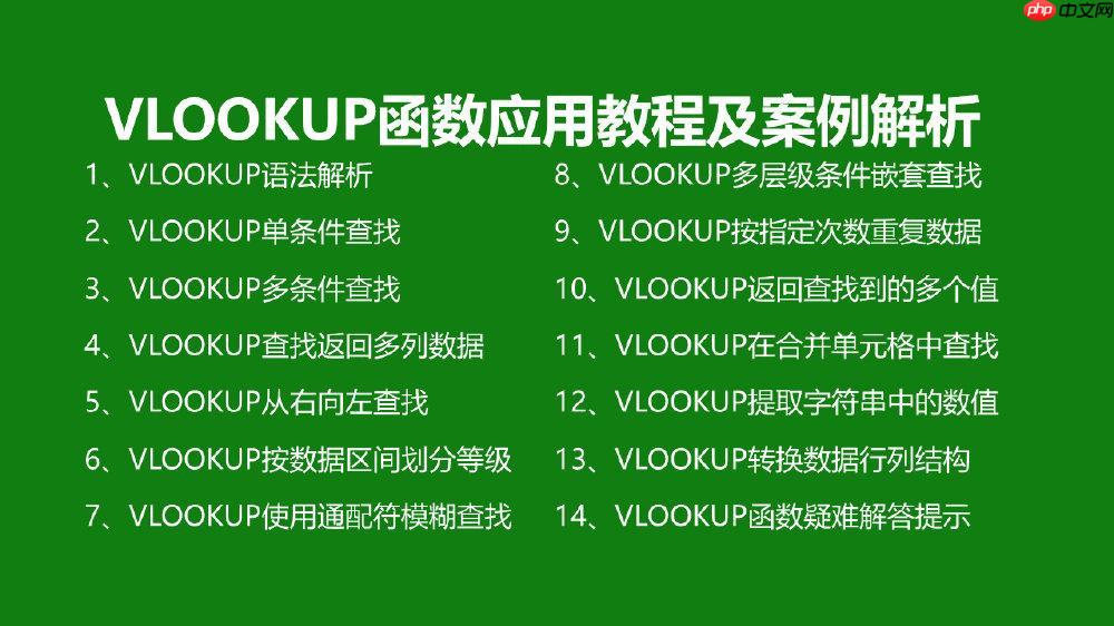 vlookup函数如何查找数据_vlookup函数查找数据的步骤指南