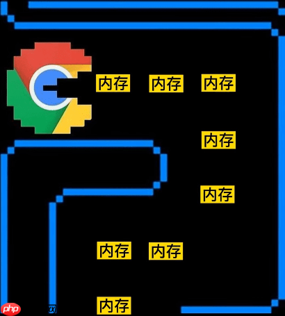 程序员幽默笑话，愿平凡的我们做一个有趣的人