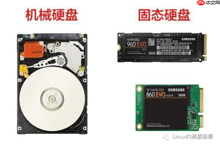 图解 Linux 文件系统