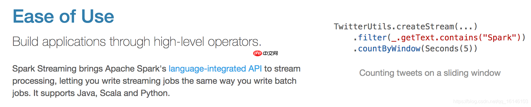 Spark Streaming 快速入门系列(1) | Spark Streaming 的简单介绍！