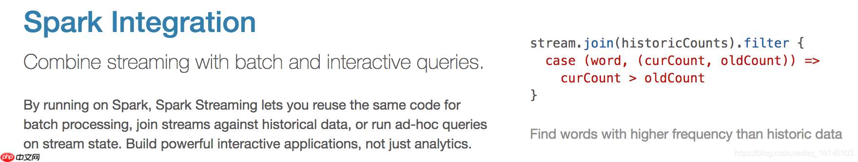 Spark Streaming 快速入门系列(1) | Spark Streaming 的简单介绍！