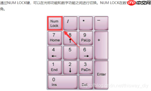 Linux开发准备之安装 VMware 运行 Ubuntu