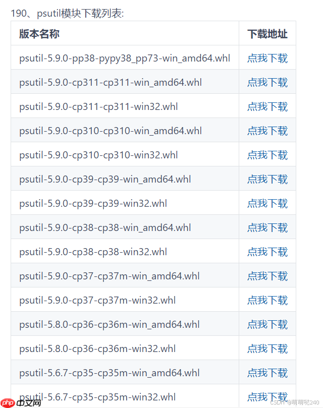 [python]windows上安装psutil最简单方法