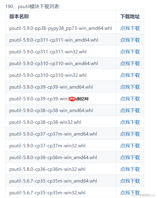 [python]windows上安装psutil最简单方法