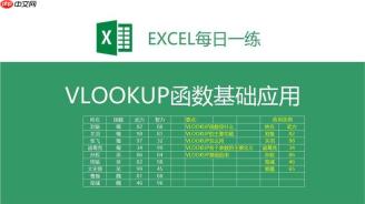 VLOOKUP函数怎么处理公式错误_VLOOKUP函数处理公式错误的排查方法