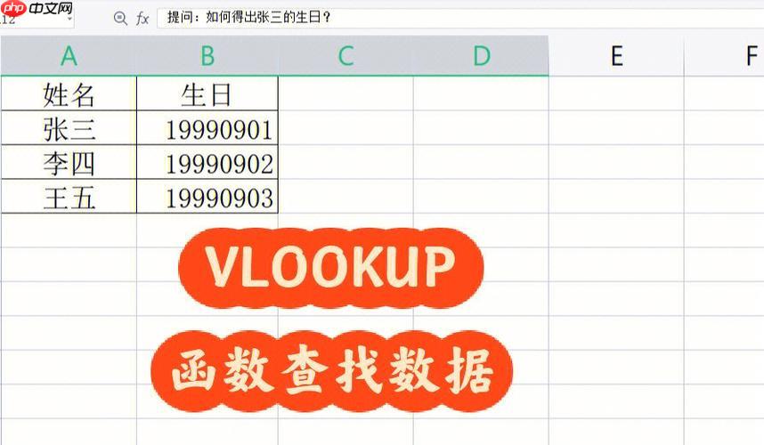 VLOOKUP函数如何返回日期_VLOOKUP函数返回日期的格式处理