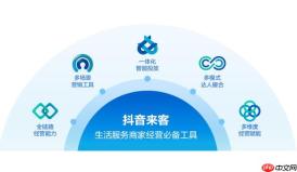 抖音来客店铺怎么创建_抖音来客店铺如何创建详细步骤