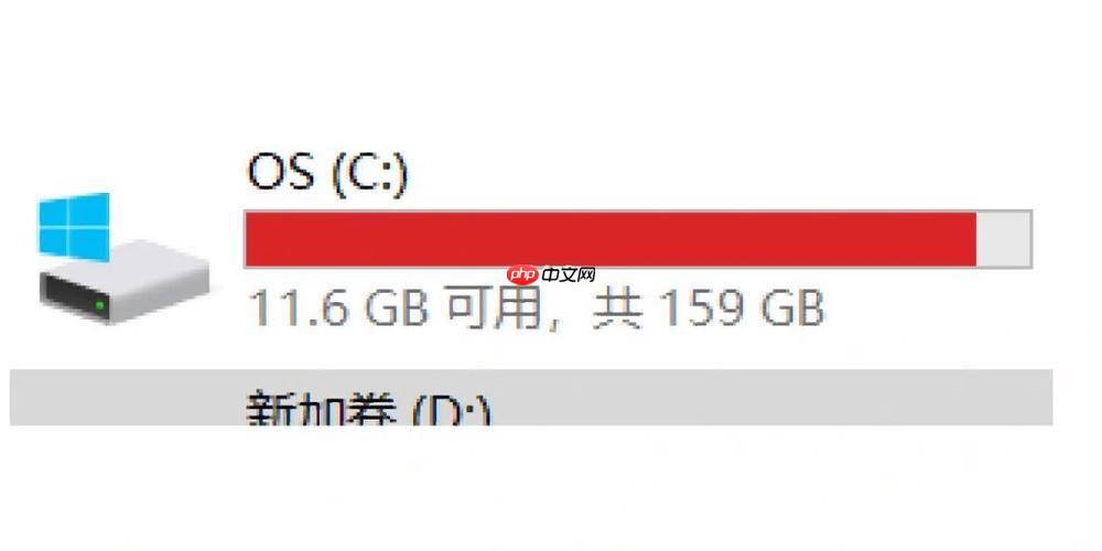 c盘用户文件夹是什么_c盘用户文件夹功能与内容解析