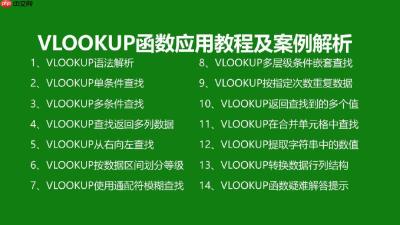 VLOOKUP函数出错怎么办_VLOOKUP函数常见错误及解决方法