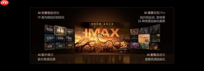 百吋画质的军备竞赛：心片、屏幕与算法的螺旋式进化