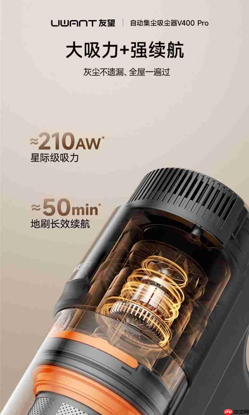 2025年吸尘器选购指南:不踩坑选家用/养宠,推荐友望V400Pro