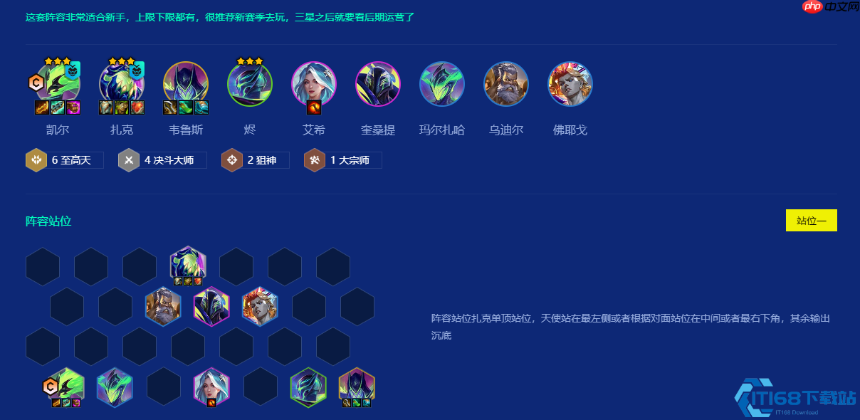 至高天天使终极运营指南:从划水卖血到登顶屠戮