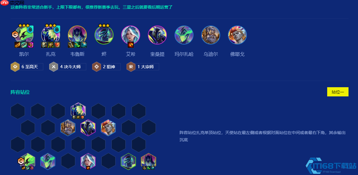 至高天天使终极运营指南:从划水卖血到登顶屠戮