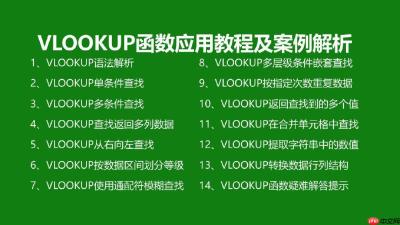 VLOOKUP函数如何处理NA错误_VLOOKUP函数处理NA错误的解决办法