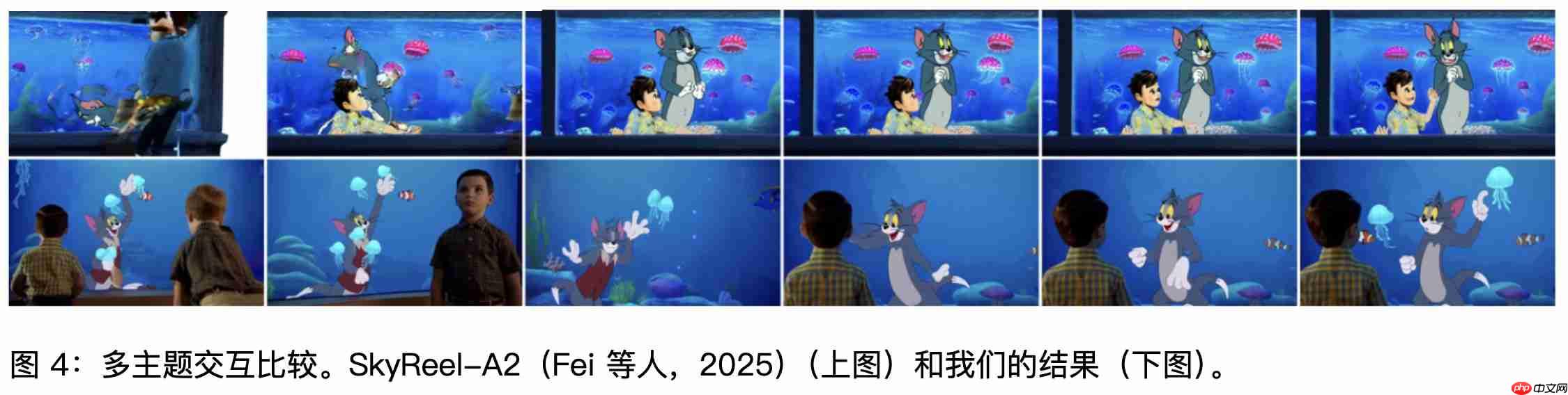 AI疯了！这个模型让所有IP角色同台飙戏