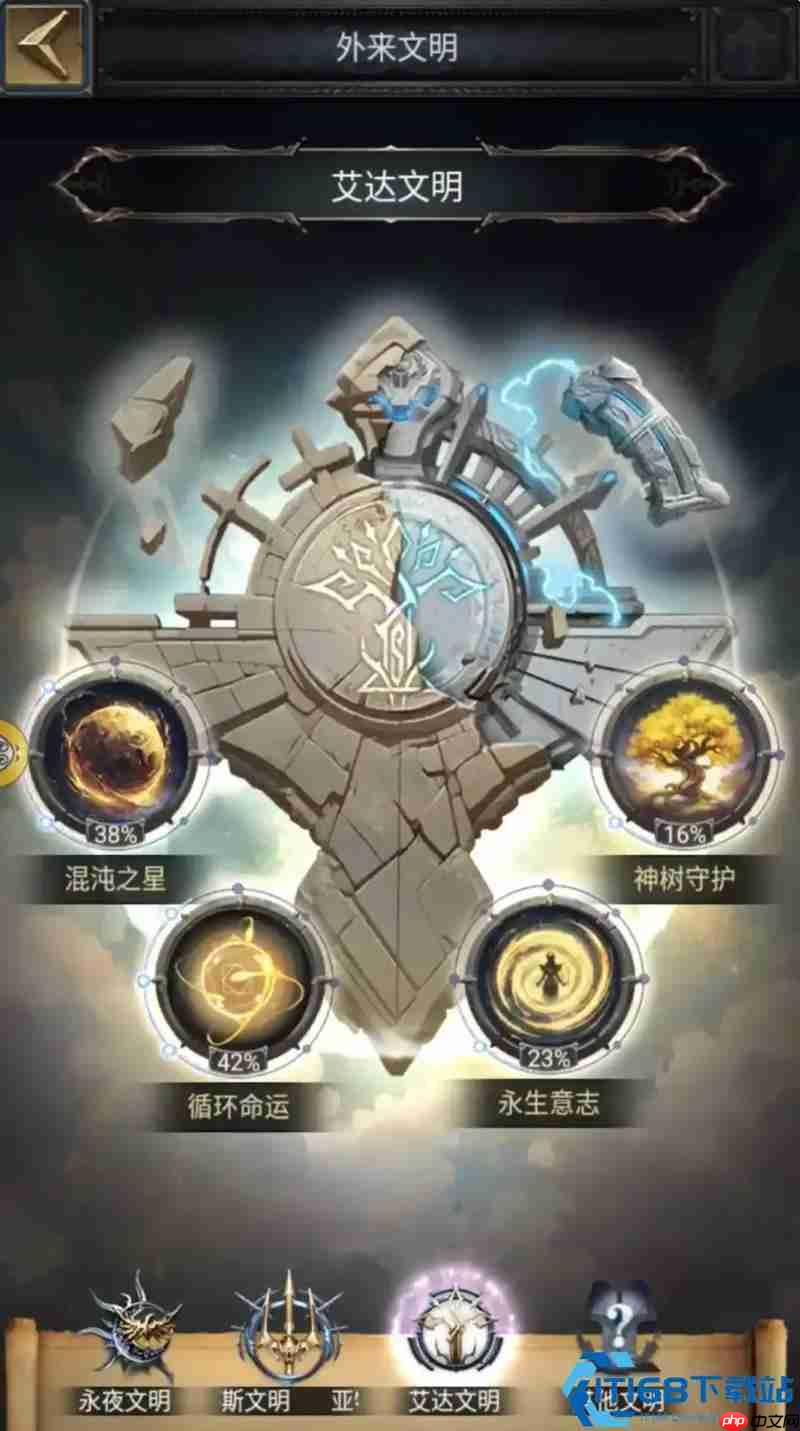 王国崛起终极蓝图：从资源管理到战力碾压全攻略