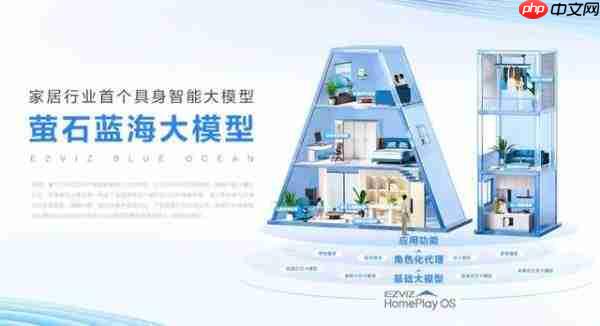 金属之躯，AI之心：萤石智能锁如何卷出新高度