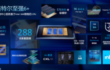 创纪录的288核至强服务器CPU，为什么离不开Intel 18A？