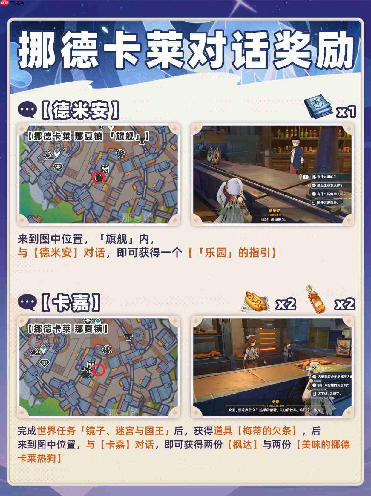 原神挪德卡莱npc赠礼大全-原神挪德卡莱npc对话奖励有哪些