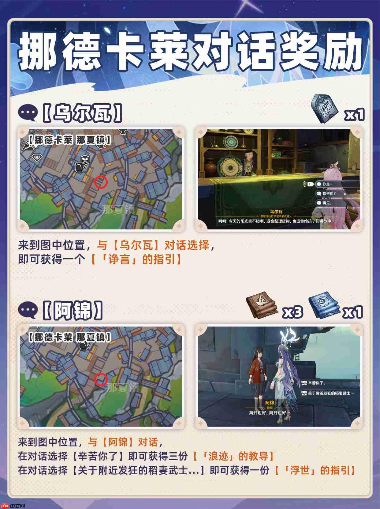 原神挪德卡莱npc赠礼大全-原神挪德卡莱npc对话奖励有哪些