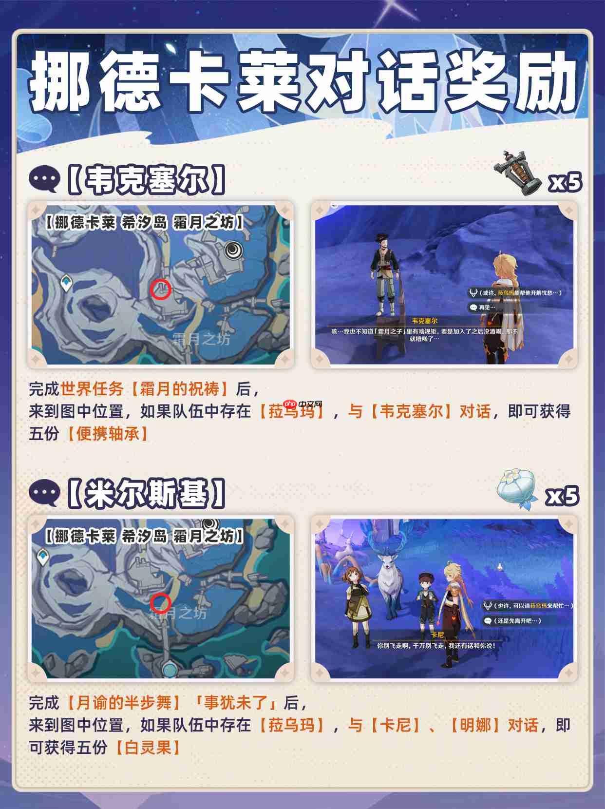 原神挪德卡莱npc赠礼大全-原神挪德卡莱npc对话奖励有哪些