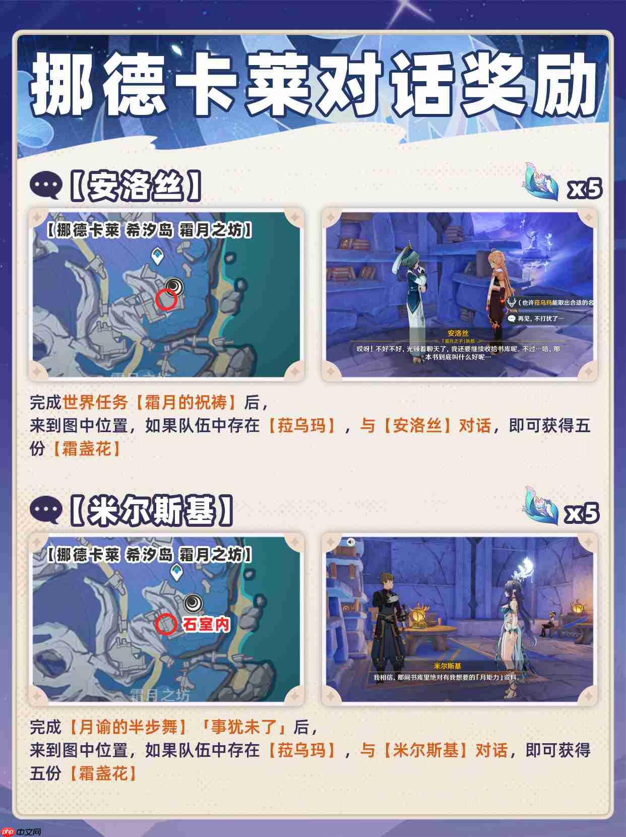 原神挪德卡莱npc赠礼大全-原神挪德卡莱npc对话奖励有哪些