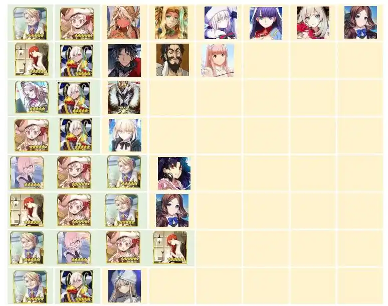 FGO骑阶插件和绊加成礼装收益从者一览-FGO骑阶插件和绊加成礼装收益从者有哪些