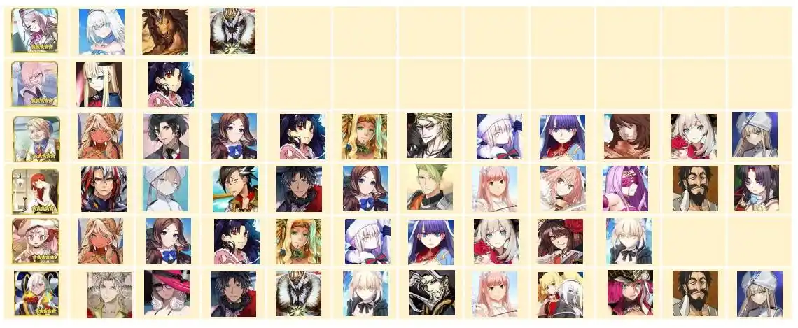 FGO骑阶插件和绊加成礼装收益从者一览-FGO骑阶插件和绊加成礼装收益从者有哪些