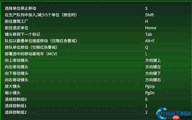 制霸战场:RTS高效指挥核心功能键完全手册
