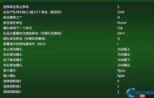制霸战场:RTS高效指挥核心功能键完全手册