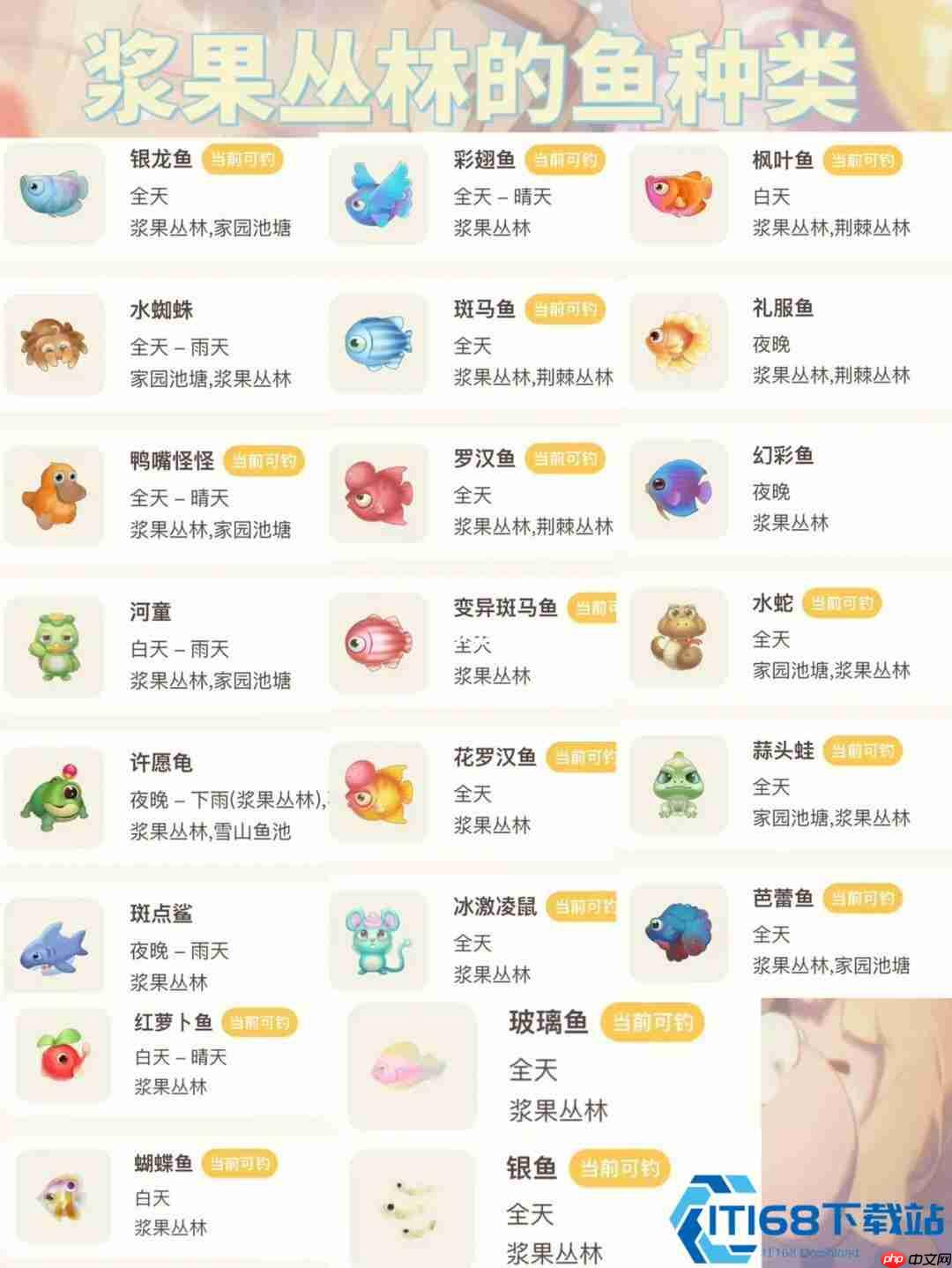 冰原垂钓全攻略:雪山珍奇鱼类零氪毕业指南